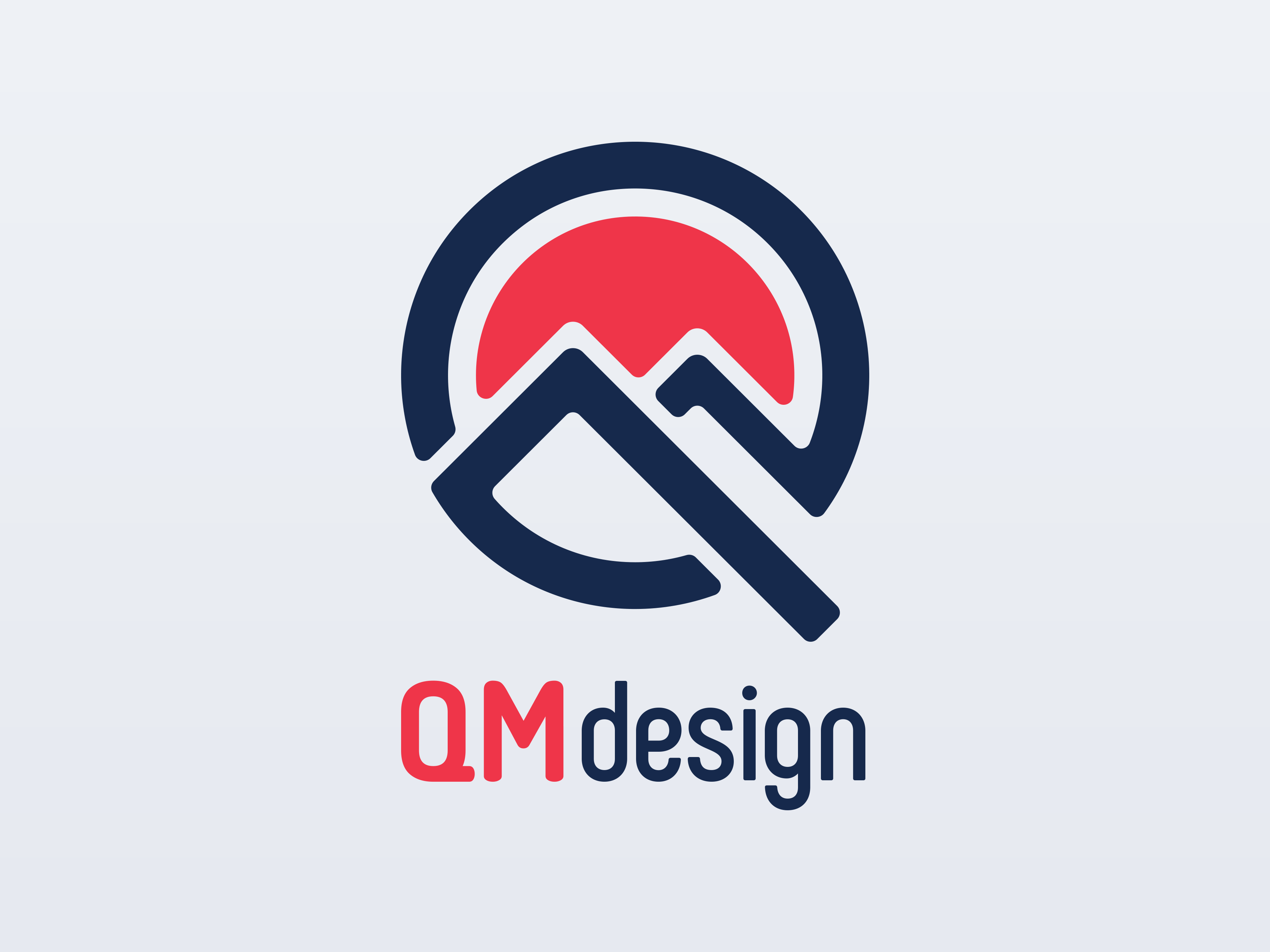 Personal Branding